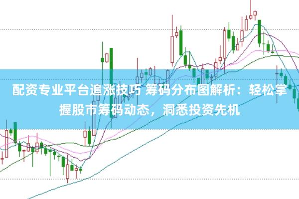 配资专业平台追涨技巧 筹码分布图解析：轻松掌握股市筹码动态，洞悉投资先机