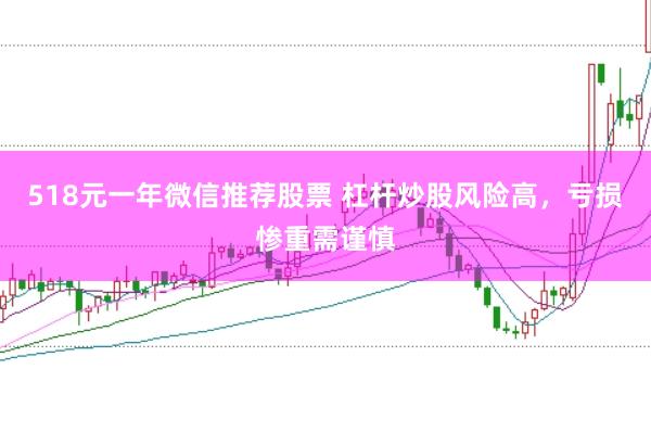 518元一年微信推荐股票 杠杆炒股风险高，亏损惨重需谨慎