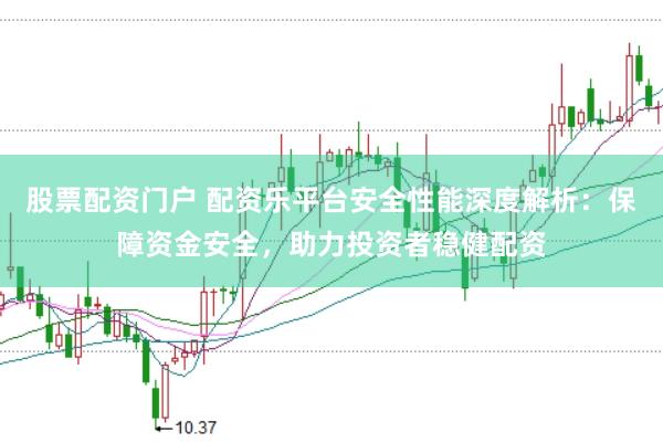 股票配资门户 配资乐平台安全性能深度解析：保障资金安全，助力投资者稳健配资