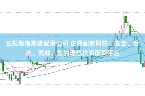 正规股指期货配资公司 正规配资网站：安全、合法、高效，您的理想投资配资平台