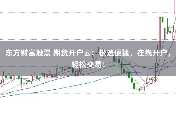 东方财富股票 期货开户云：极速便捷，在线开户，轻松交易！