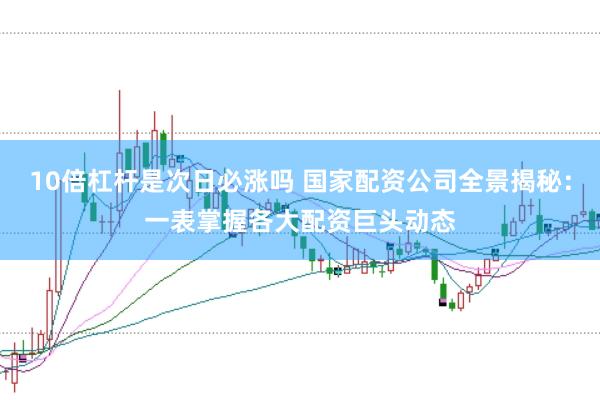 10倍杠杆是次日必涨吗 国家配资公司全景揭秘：一表掌握各大配资巨头动态